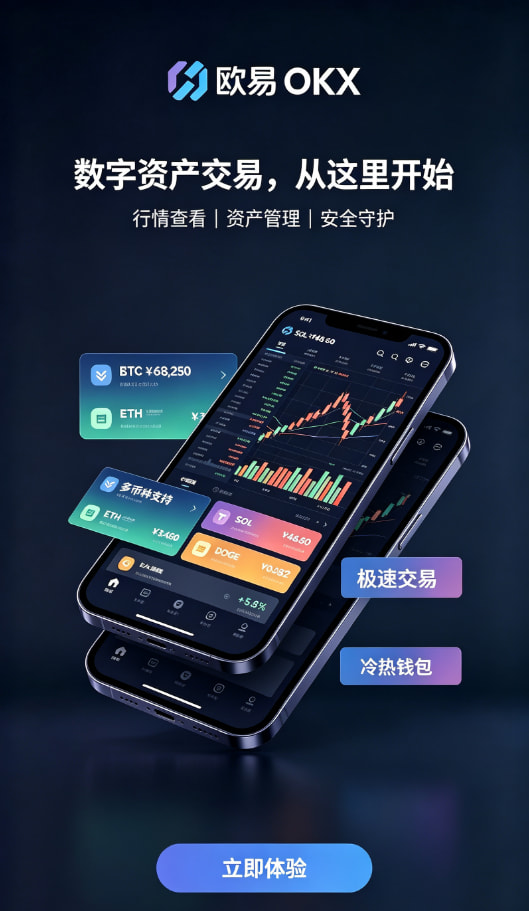 欧交易所app安装资产充值